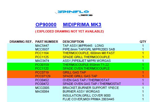 MIDI PRIMA OP90000