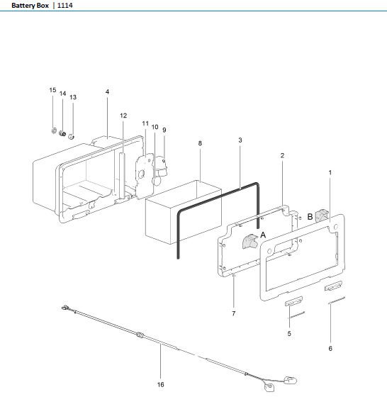 BATTERY BOX