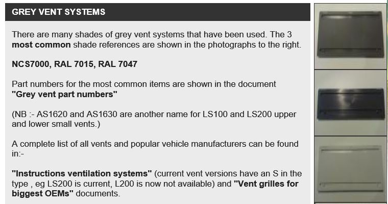 DOMETIC GREY VENT SYSTEMS