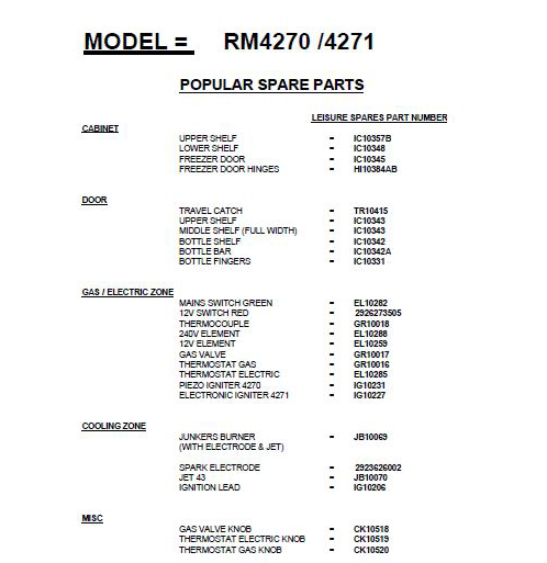 RM4270_4271