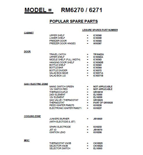 RM6270_6271