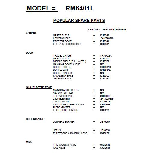 RM6401L 