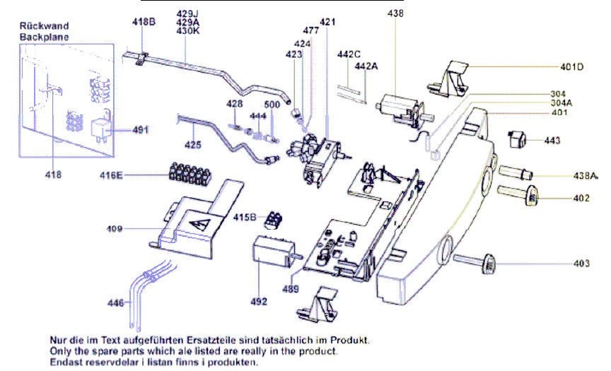 RM8400 ARMATURE