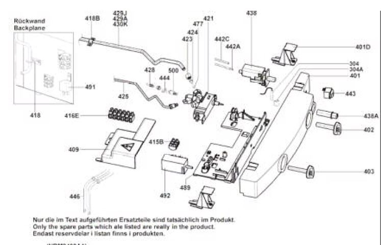 RM8500 ARMATURE