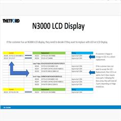 N3000 fridges display board IMPORTANT INFORMATION