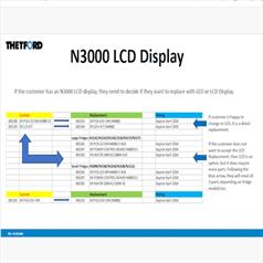 N3000 SERIES DISPLAY BOARD REPLACEMENT