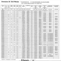 COMPLETE S4 WINDOW ORDERING DETAILS